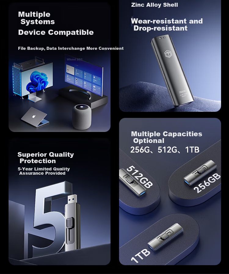 SSD-накопитель JD Original Dual Interface 256 ГБ, высокая скорость 1000 МБ/с, USB Type-C для телефонов и компьютеров, безопасный и быстрый твердотельный накопитель