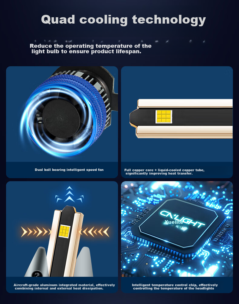 Автомобильные светодиодные фары Cnlight X9 H4/H19, 110W, 6000K, 2 шт.
