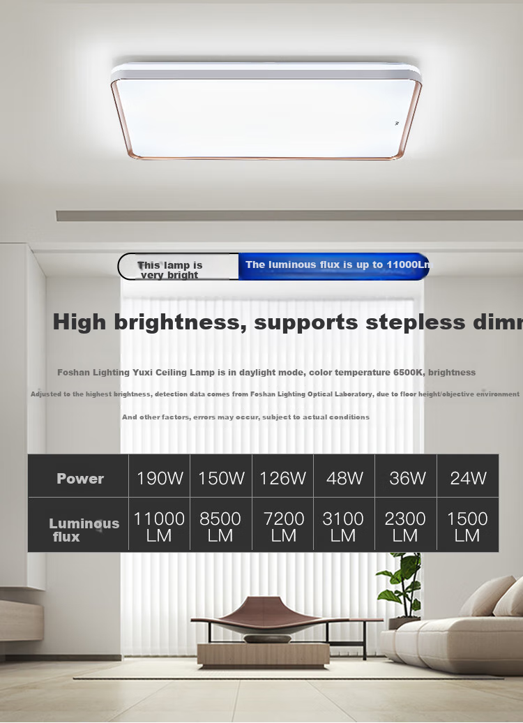 FSL Foshan Lighting Потолочный светильник, 150 Вт, 8500 лм, умное управление Mijia, защита глаз, регулируемая цветовая температура, 3 цвета, 20-30 м²