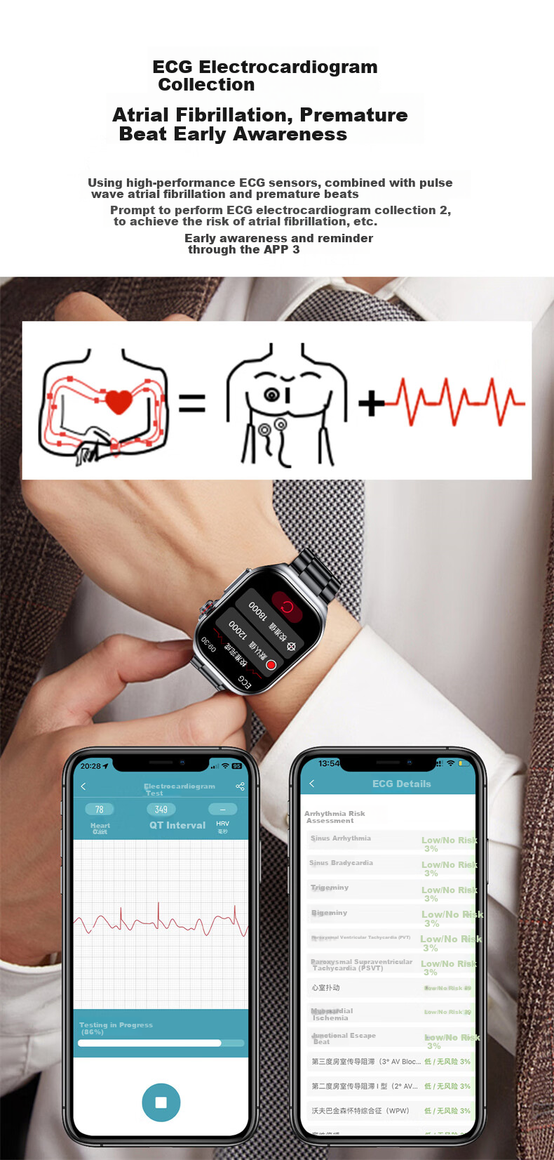 Умные часы Dosmet MW с функцией мониторинга здоровья, совместимы с HarmonyOS, iOS, Android, Bluetooth, ЭКГ, измерение давления, сахара, кислорода