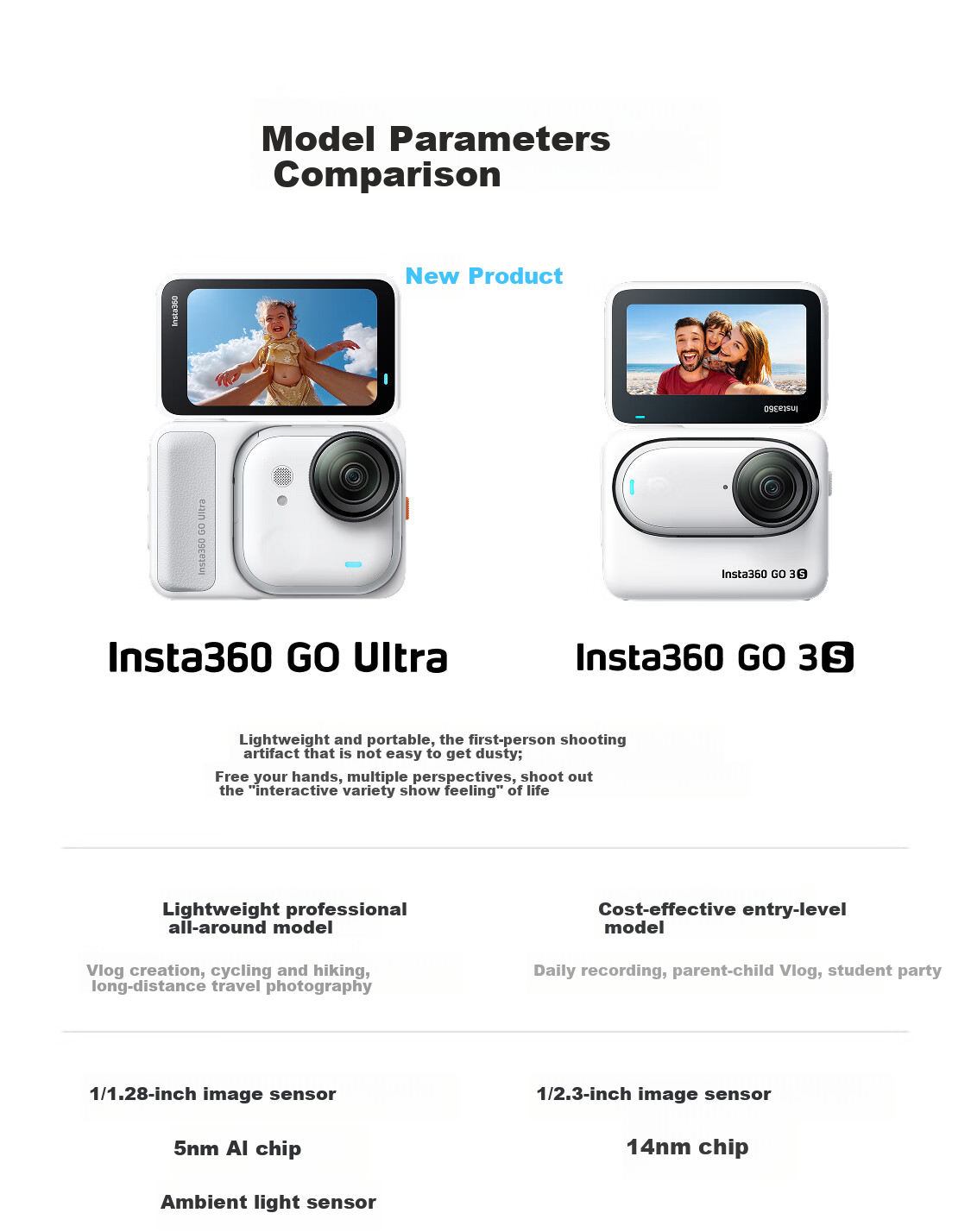 Экшн-камера Insta360 GO Ultra, 4K, водонепроницаемая, компактная, для спорта и путешествий, Agile White
