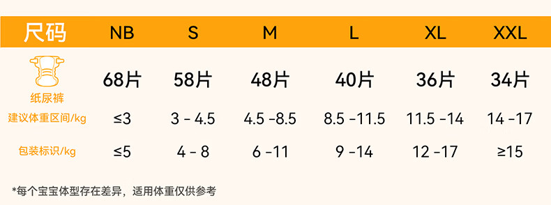 Подгузники Yiying XXL 68 шт.