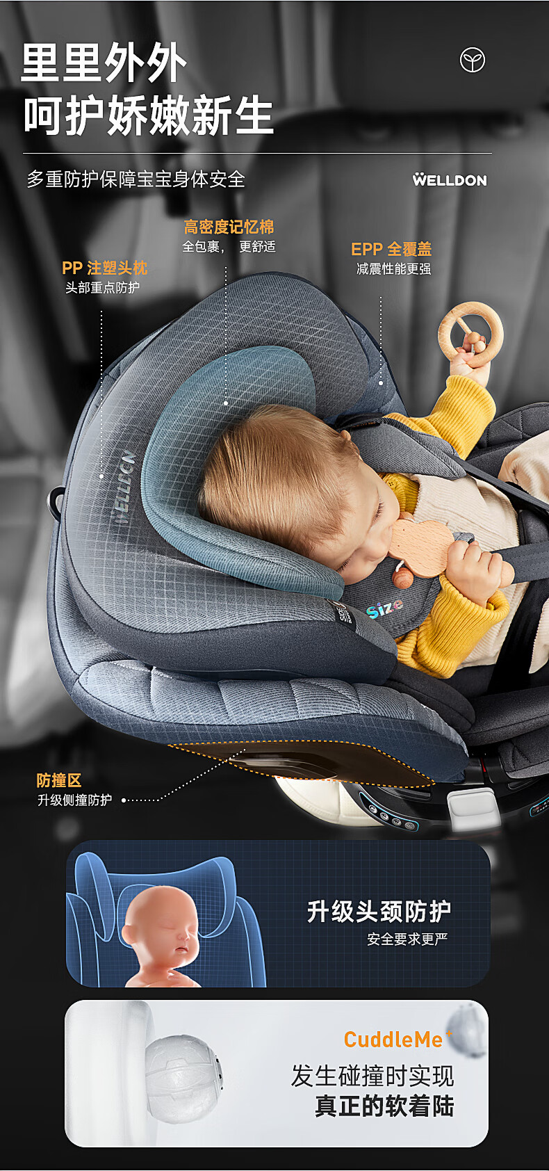 惠尔顿（welldon）儿童安全座椅0-4-6-7岁婴儿可坐可躺正反双向安装 四大智能监测 智转 智转 琥珀黄