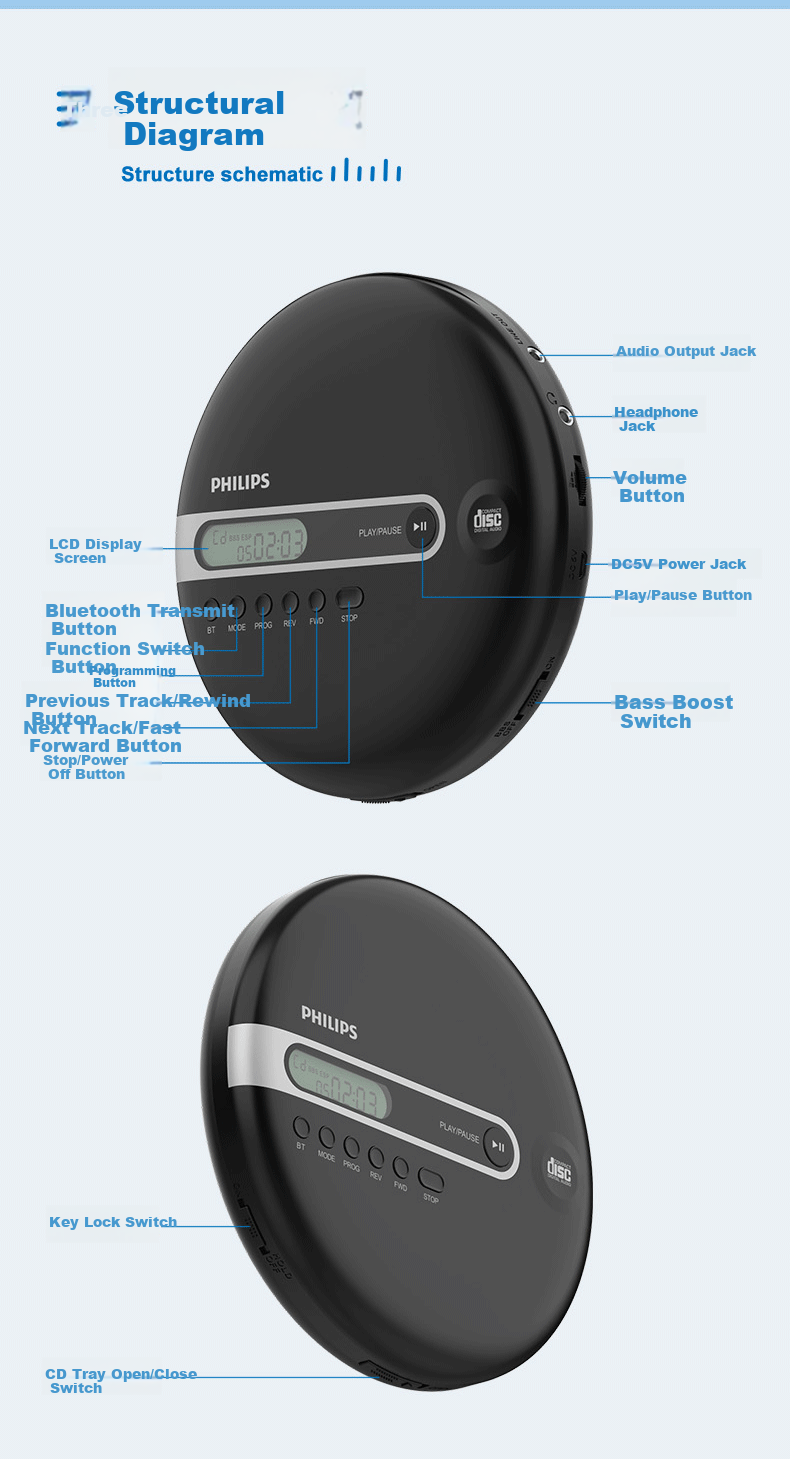 Портативный CD-плеер PHILIPS EXP2368 с Bluetooth, антишок, черный