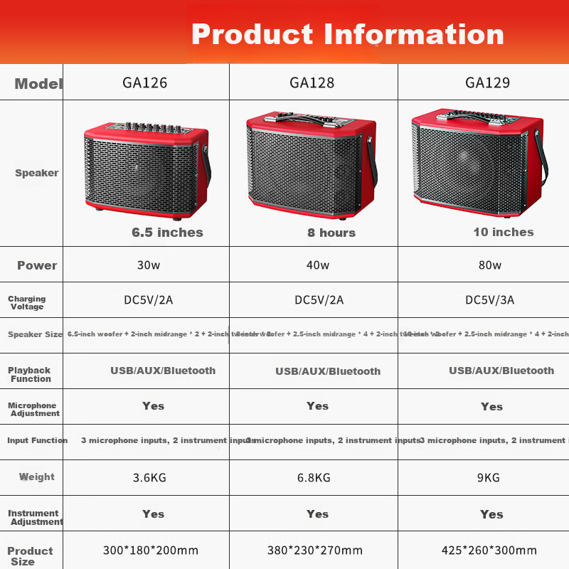 Портативный Bluetooth-динамик Saida GA126 для гитары, саксофона, электронного клавишного инструмента, живых выступлений, пения, стриминга, портативный перезаряжаемый музыкальный инструмент