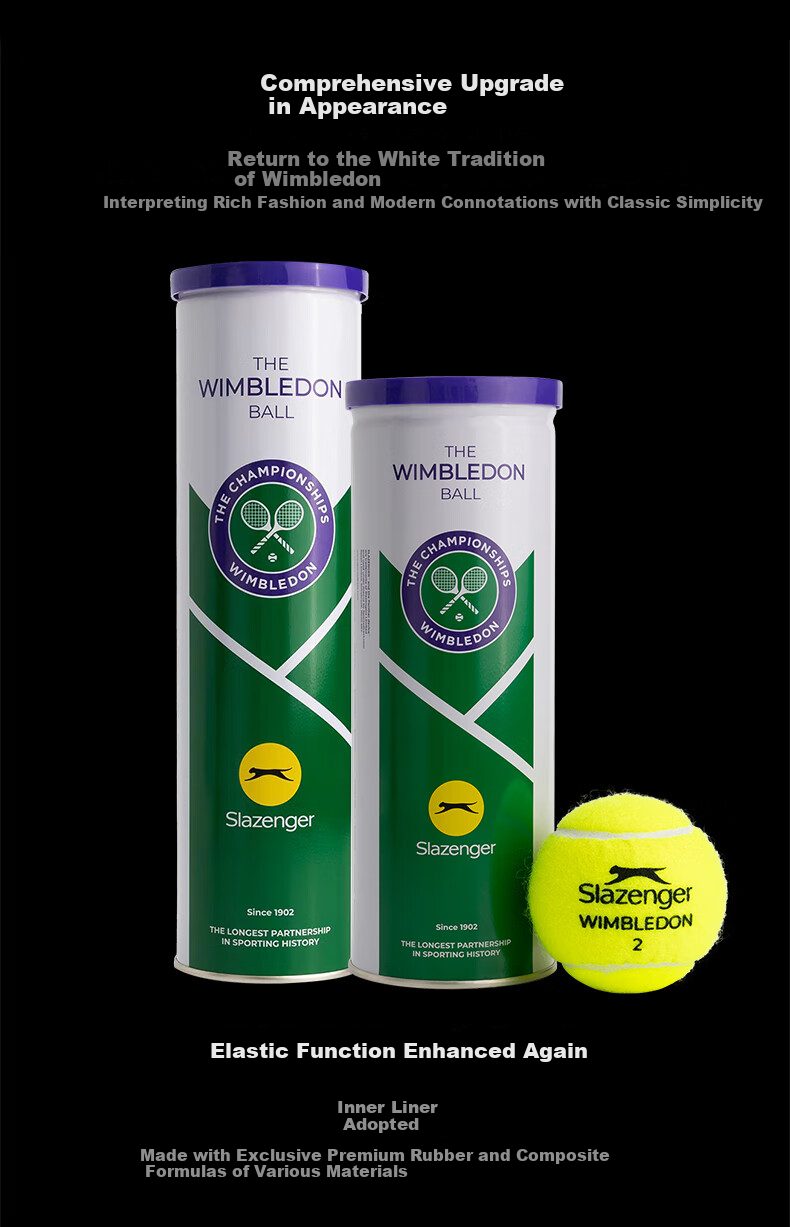 Мячи для тенниса Slazenger Official Wimbledon Ball, тренировочные и игровые, в металлической банке, 3 шт.