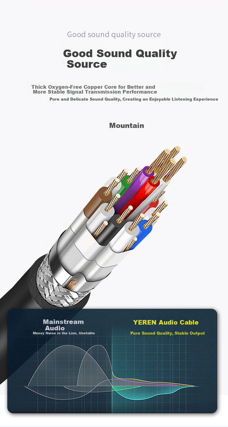 Кабель Yeren XLR Female to Female, 1.5 метра, аудио микрофонный кабель, кабель для микшера, усилителя, наушников, YR-YP53