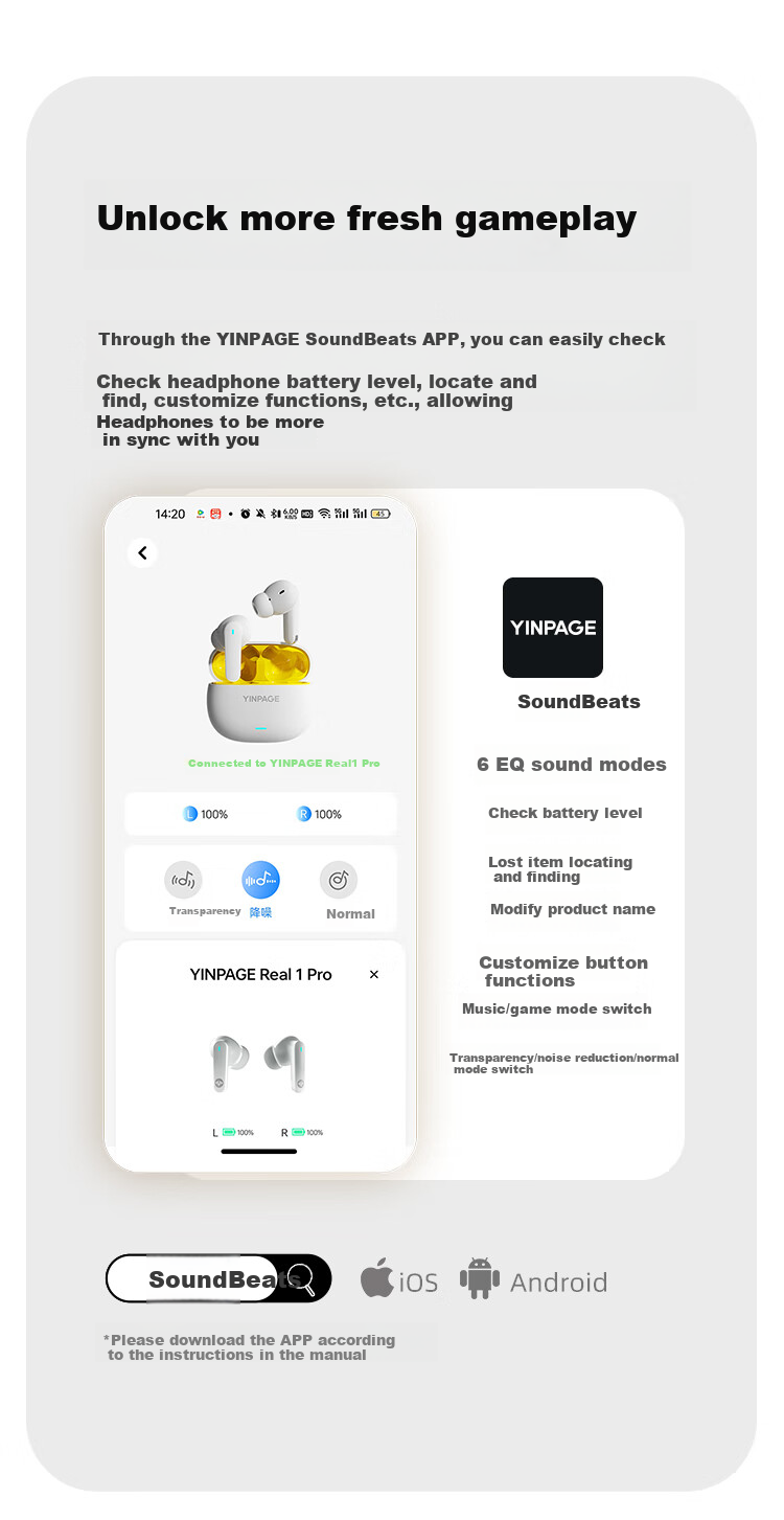 Беспроводные наушники Yinbeiqi Real1Pro True Wireless Bluetooth с активным шумоподавлением ANC