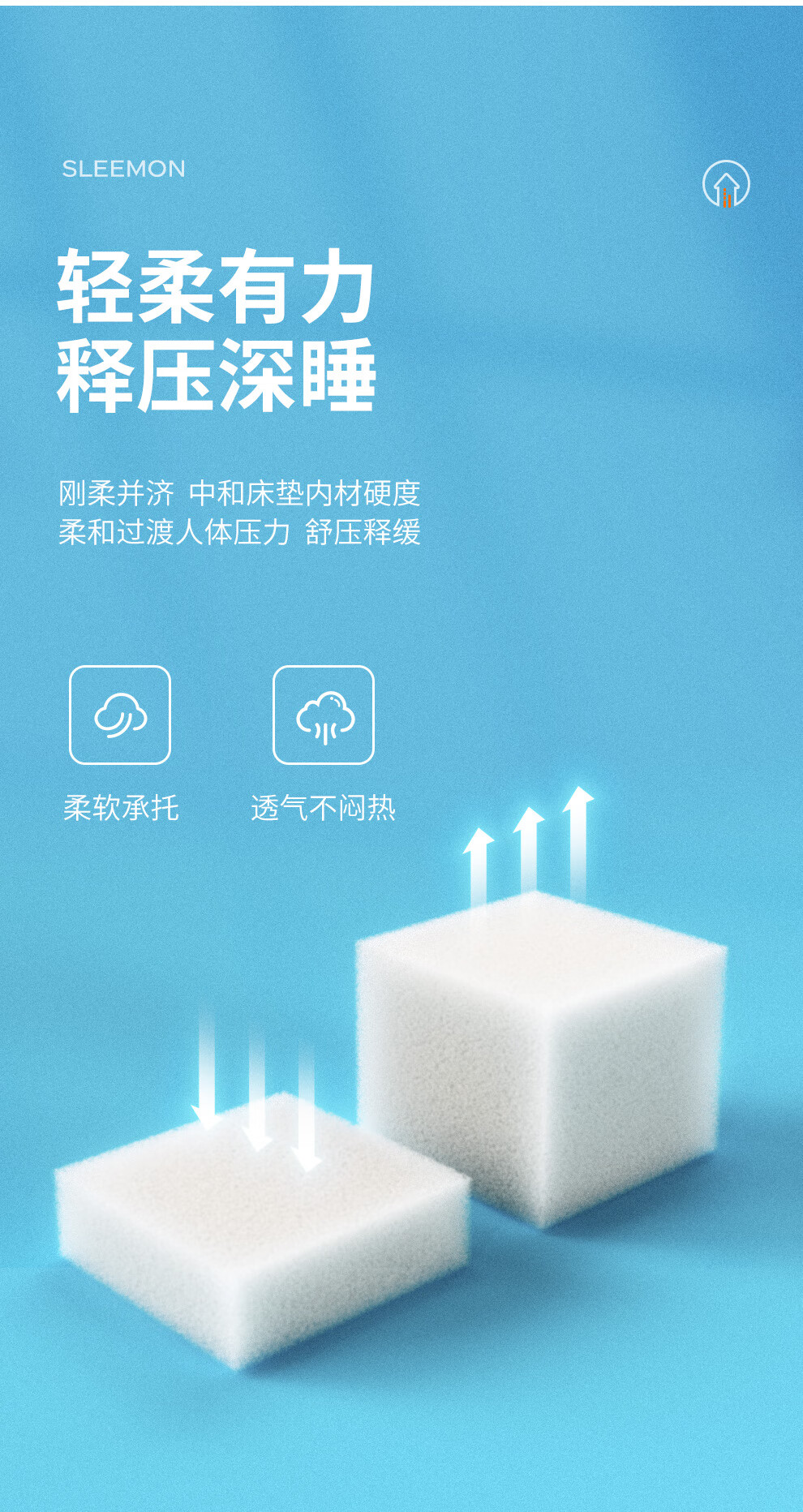 喜临门乳胶床垫说一说体验真相内幕？