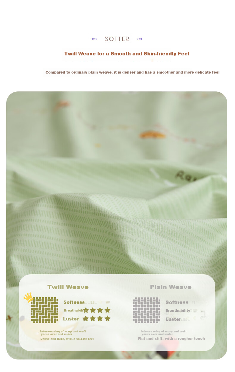 Защитный чехол на матрас Luolaikids, Класс А, 100% хлопок, размер 150x200 см
