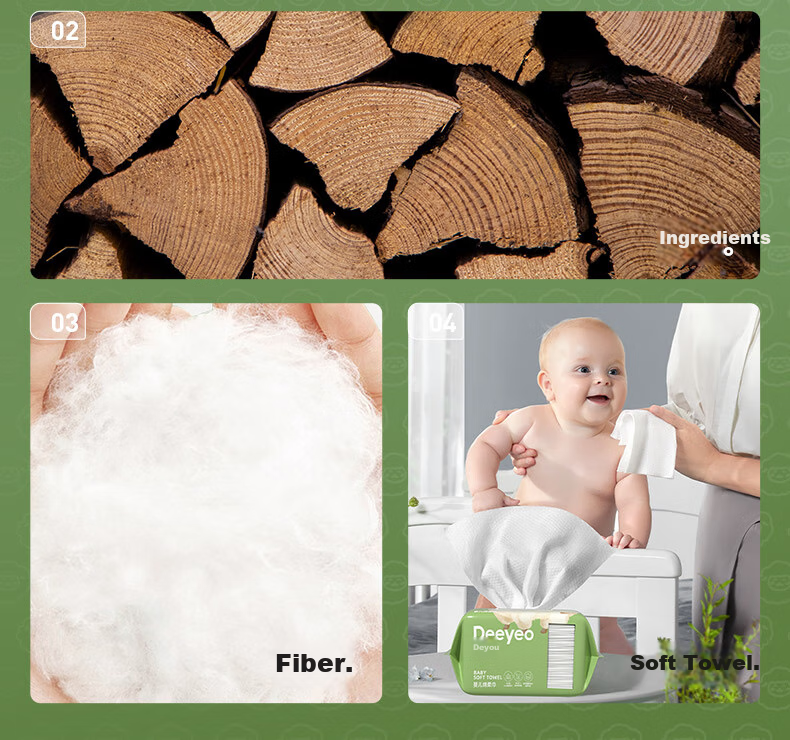 Влажные салфетки DeYou Baby Soft Wipes, 80 шт. * 6 упаковок. Одноразовые салфетки для лица, влажные и сухие, мягкие очищающие салфетки из хлопка, утолщенные полотенца для лица