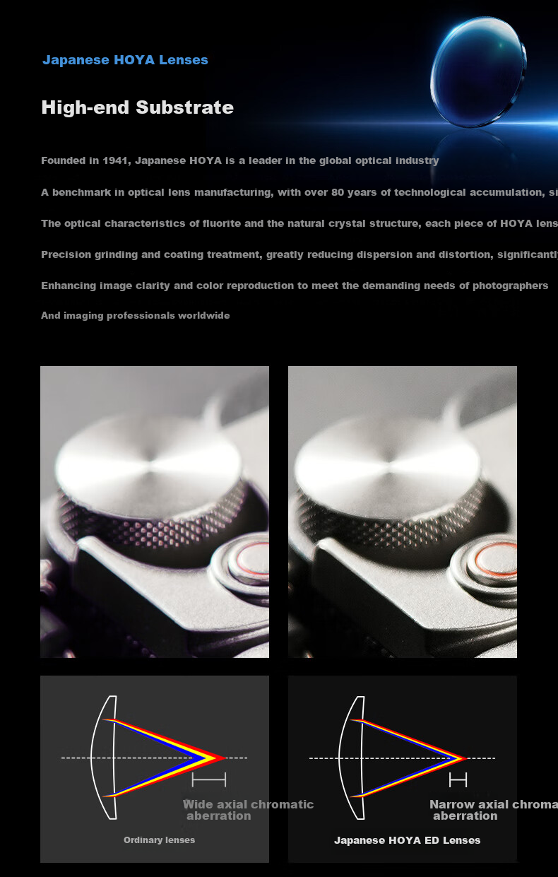Объектив Xingyaoguangxue Star AF85mm F1.8, полнокадровый, автофокус, портретный, с большой диафрагмой, совместимый с байонетом Nikon Z