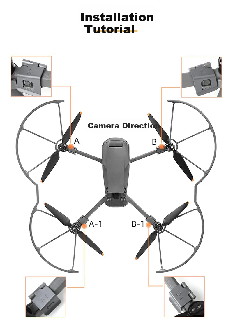 Защита пропеллера QIYE для DJI Mavic 3, Mavic 3 Pro, Mavic 3T, Mavic 3E, Mavic 3M, Mavic 3C, противоударное кольцо, аксессуары для дрона