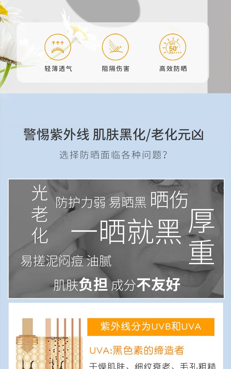 安热沙（ANESSA）小金瓶防晒乳SPF50+ PA++++ 防水防汗亲肤防晒霜 金灿倍护防晒喷雾60g