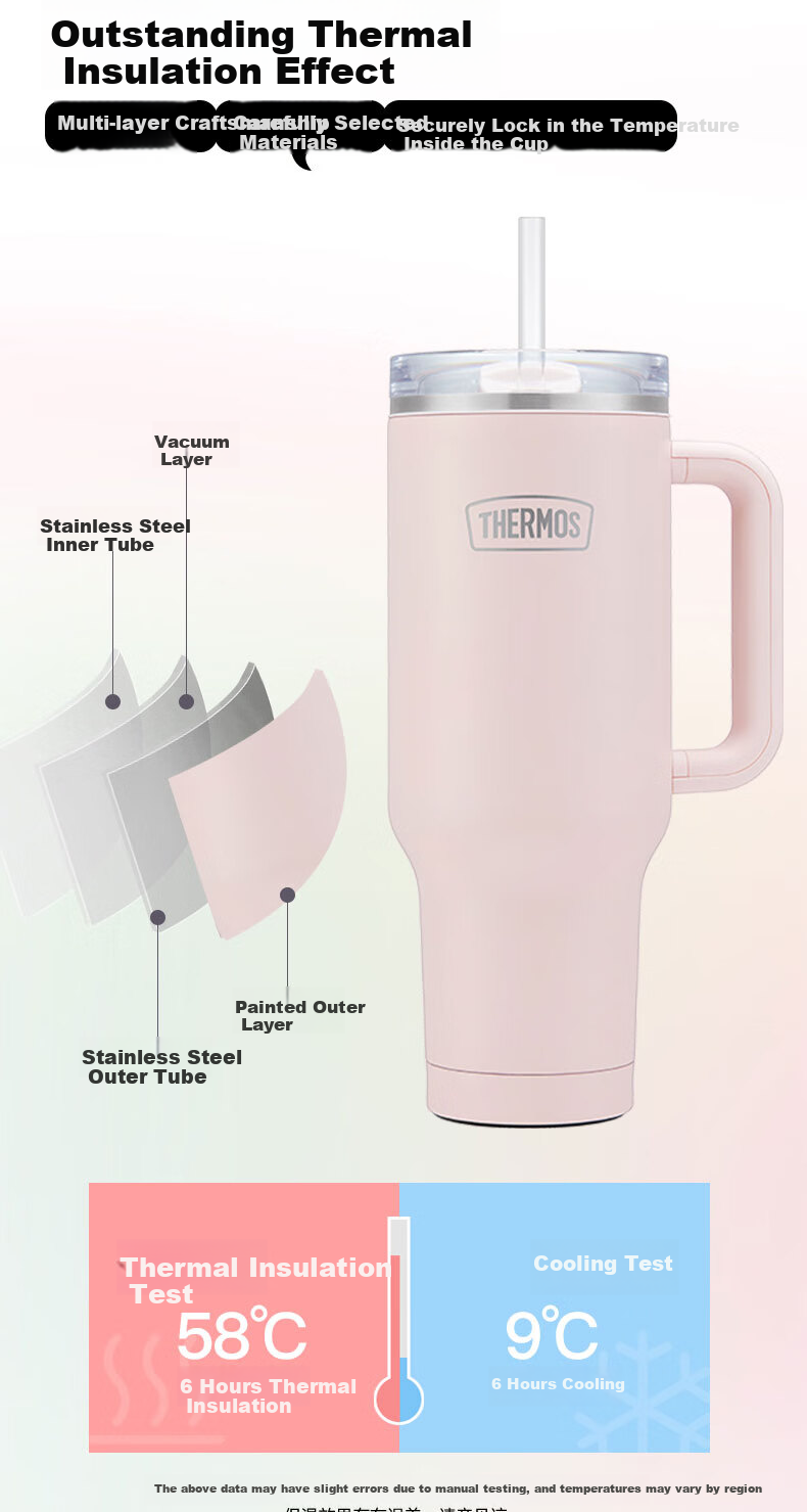 Термос THERMOS Insulated Mug, 1.25 л, с двойными стенками, для горячих и холодных напитков, цвет персиковый розовый