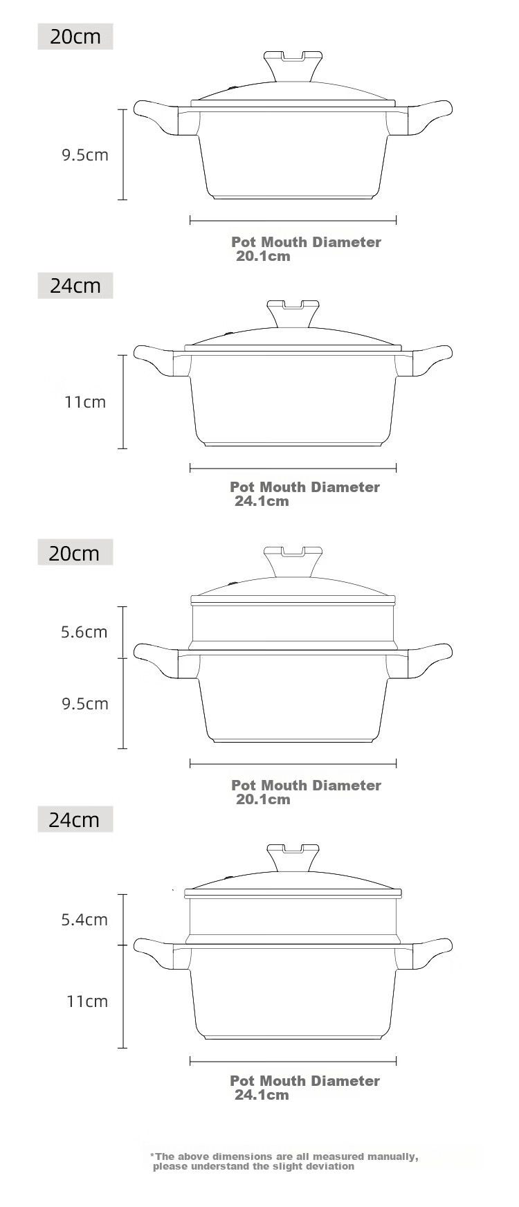 Кастрюля REDCHEF Titanium Ceramic с пароваркой, 24 см, для дома, для тушения, супа, каши, совместима с индукционными и газовыми плитами