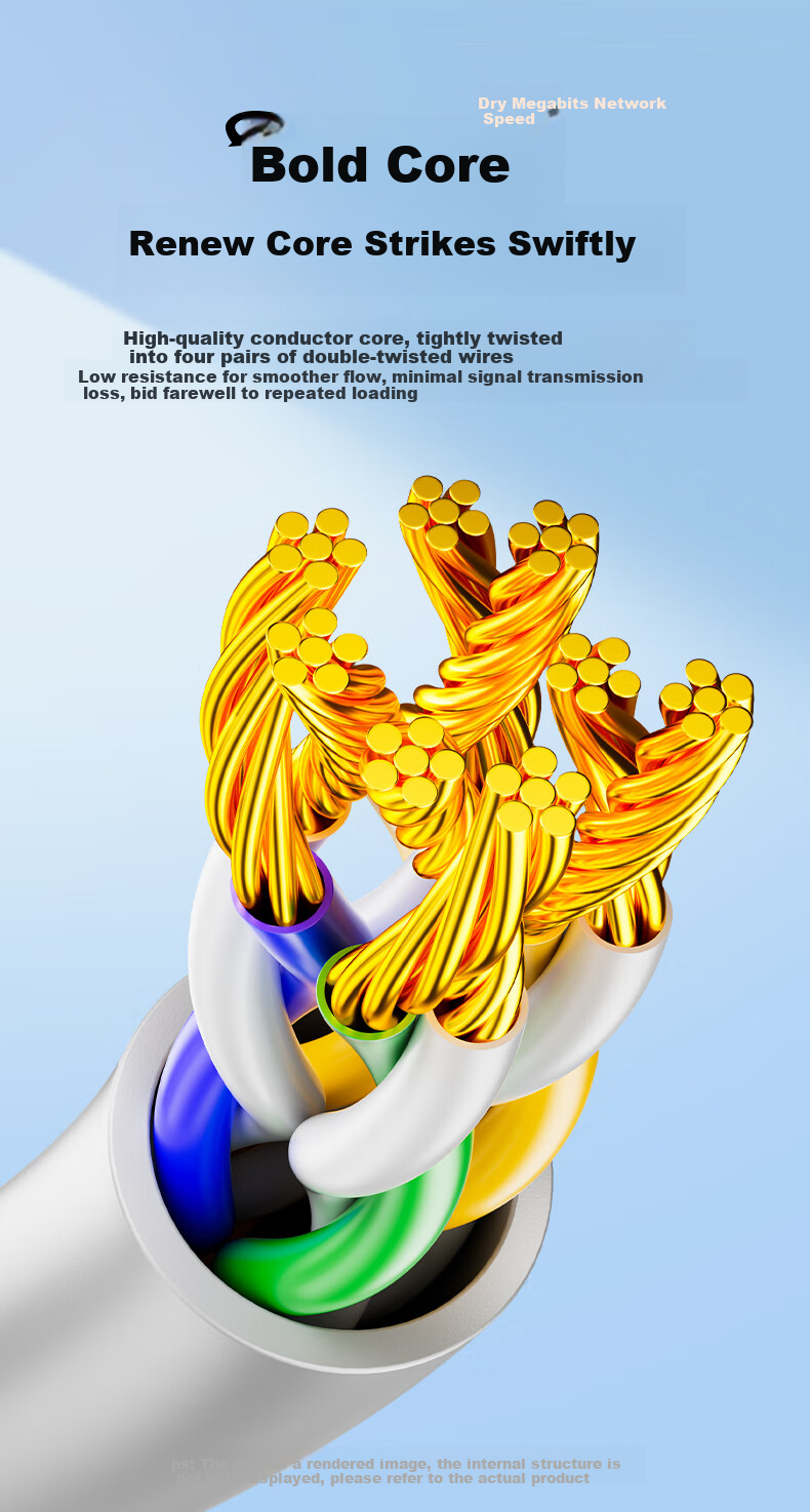 Сетевой кабель Jinghua CAT6