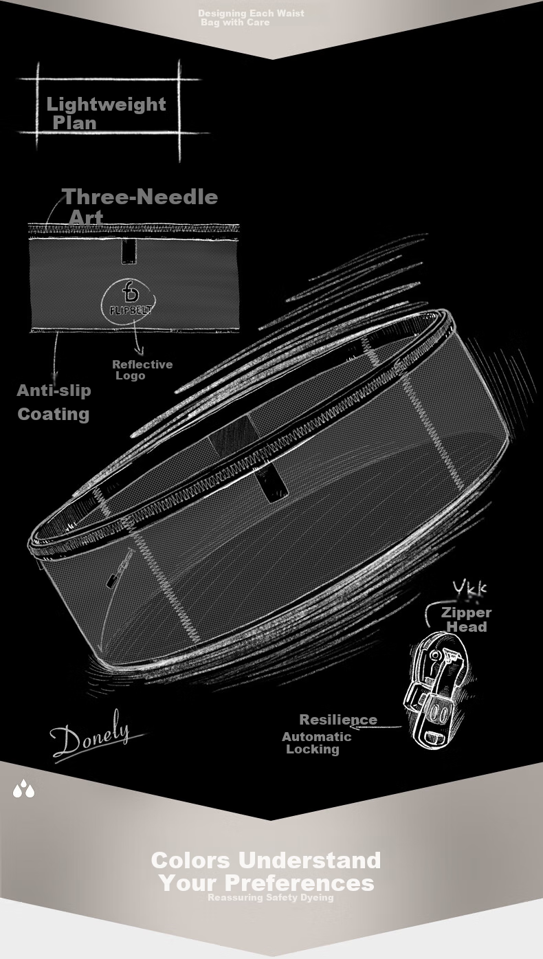 Поясная сумка Flipbelt [Легкая поясная сумка], спортивная сумка для бега, фитнеса, активного отдыха, походов, езды на велосипеде, для телефона, серая, размер M