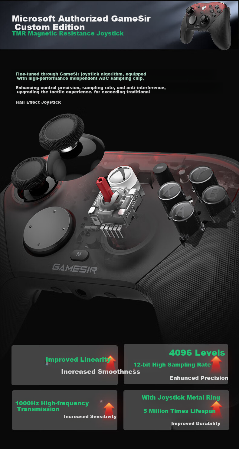Игровой контроллер Gamesir G7 Pro для Xbox, ПК, Android, беспроводной/проводной, с TMR джойстиками и микропереключателями