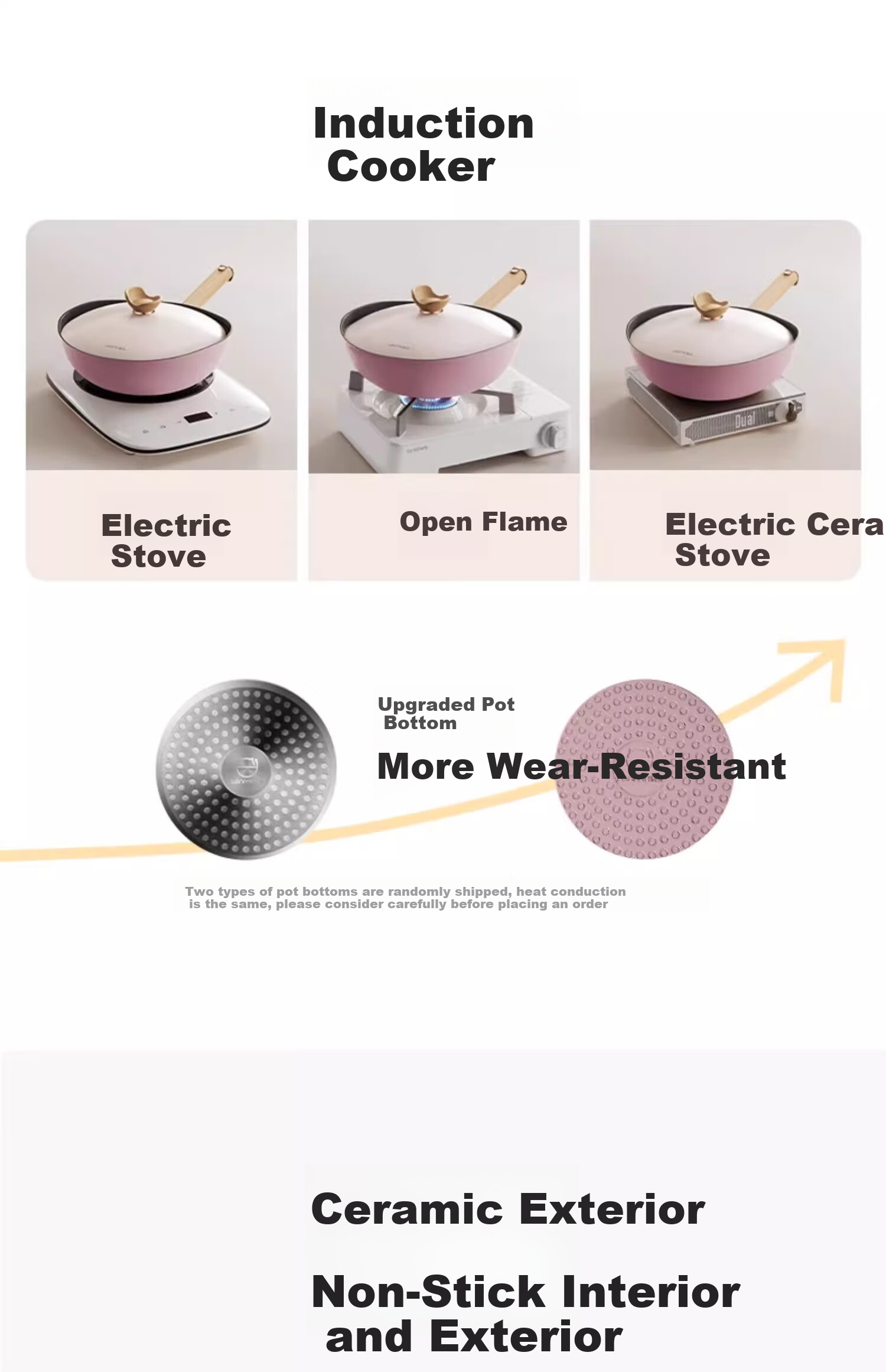 Сковорода Lanmi Titanium Non-Stick Wok, 30 см, с антипригарным покрытием, для дома, подходит для газовых, индукционных и открытого пламени