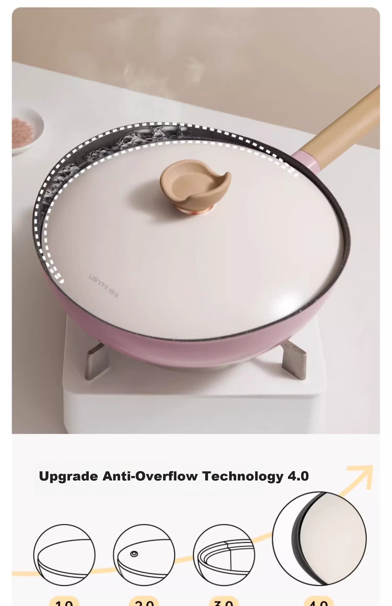 Сковорода Lanmi Titanium Non-Stick Wok, 30 см, с антипригарным покрытием, для дома, подходит для газовых, индукционных и открытого пламени