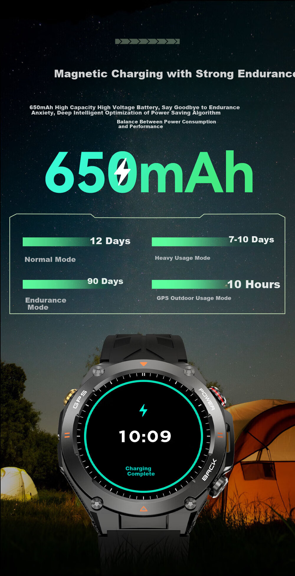 Смарт-часы с GPS