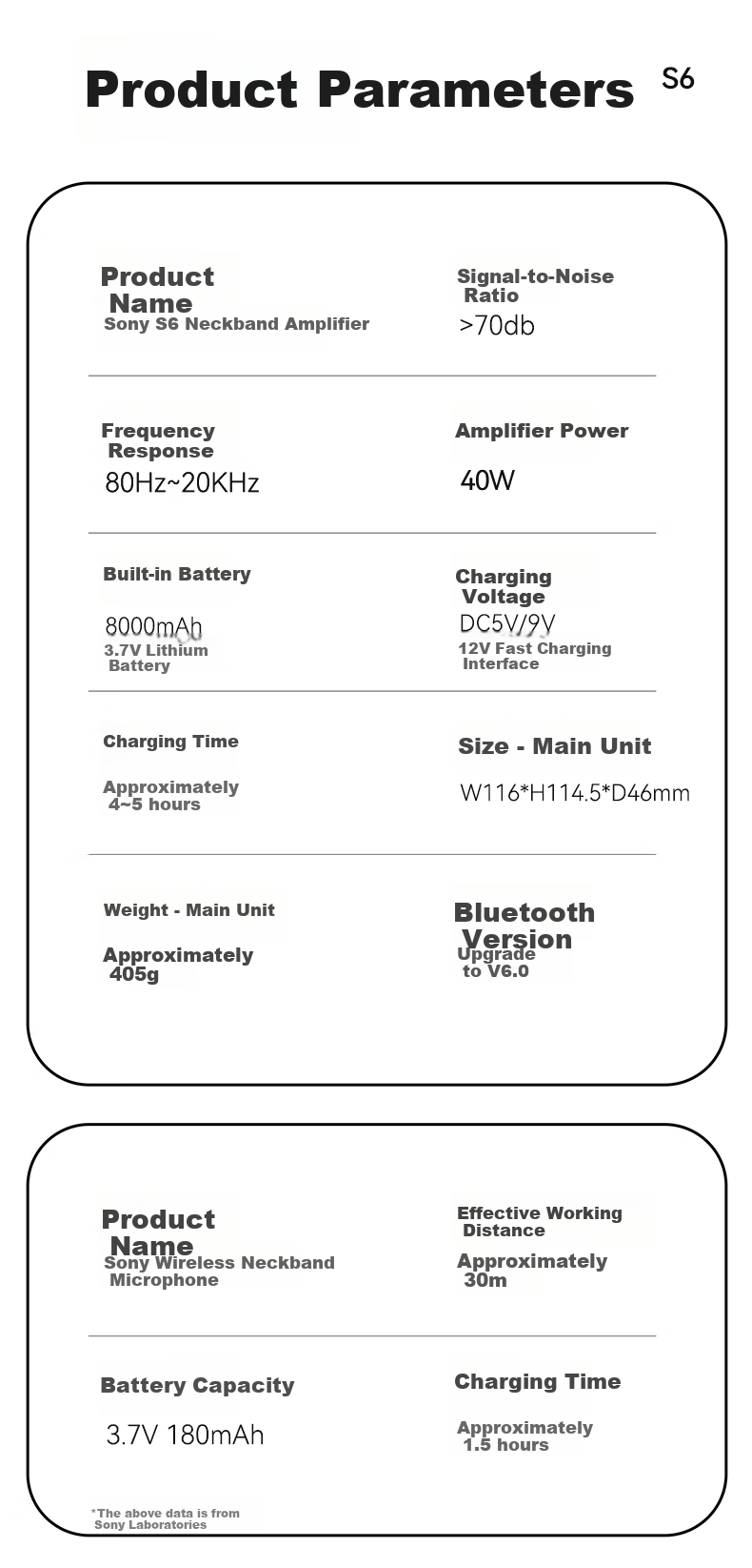 Портативная акустика Soaiy S6, беспроводной микрофон-клипса, 40 Вт, Bluetooth 6.0, водонепроницаемый IPX5, 8000 мАч