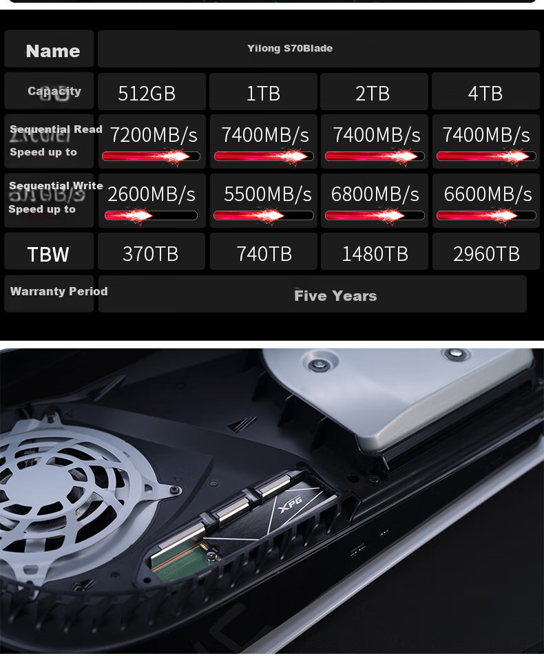 SSD накопитель ADATA XPG S70 Blade