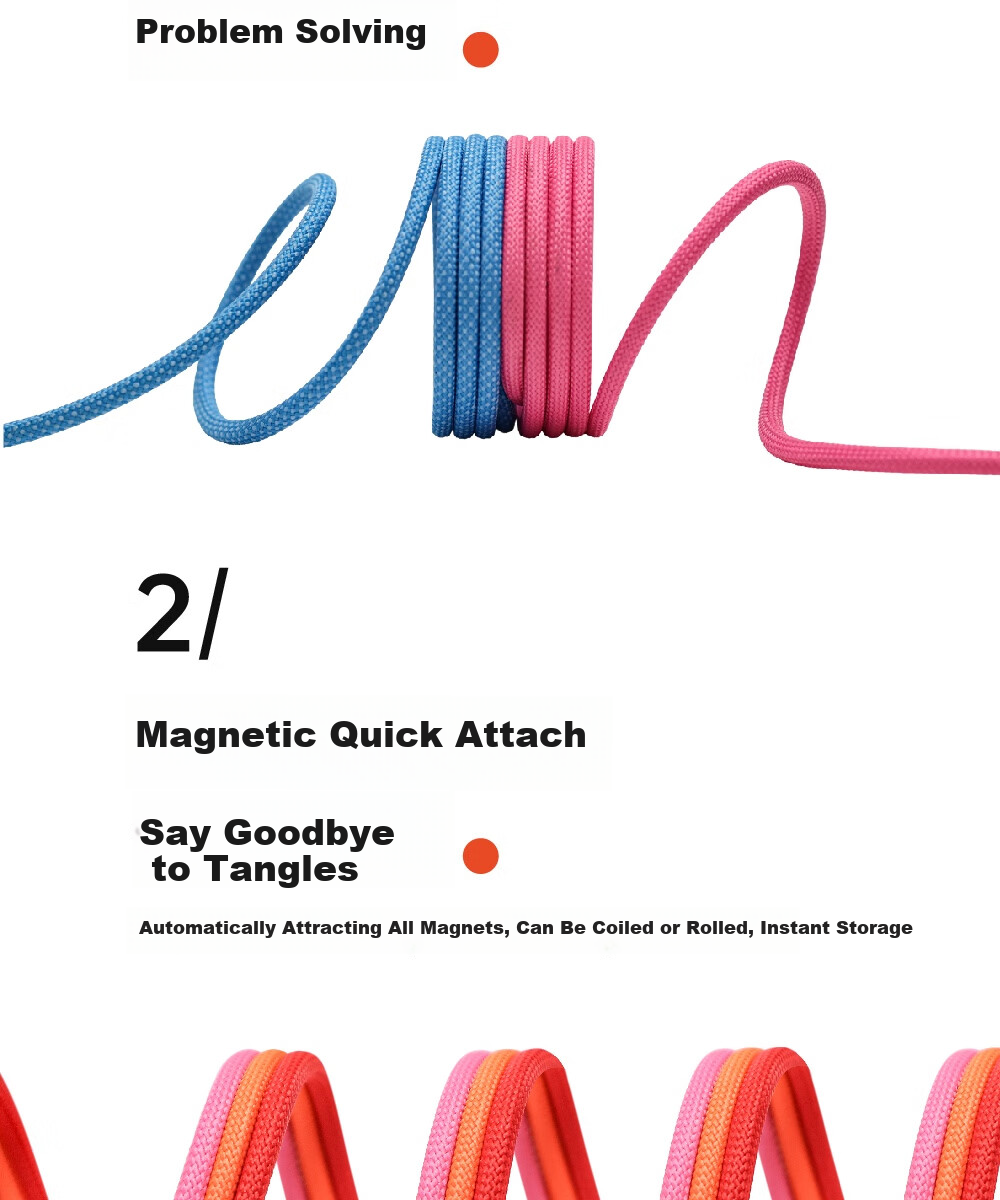 Кабель CANDYSIGN MagTie Full Magnetic Cable Tie 100W USB C-C Оранжевый 1.5м для зарядки Apple iPhone, Кабель данных 5A Быстрая зарядка Кабель для ноутбука