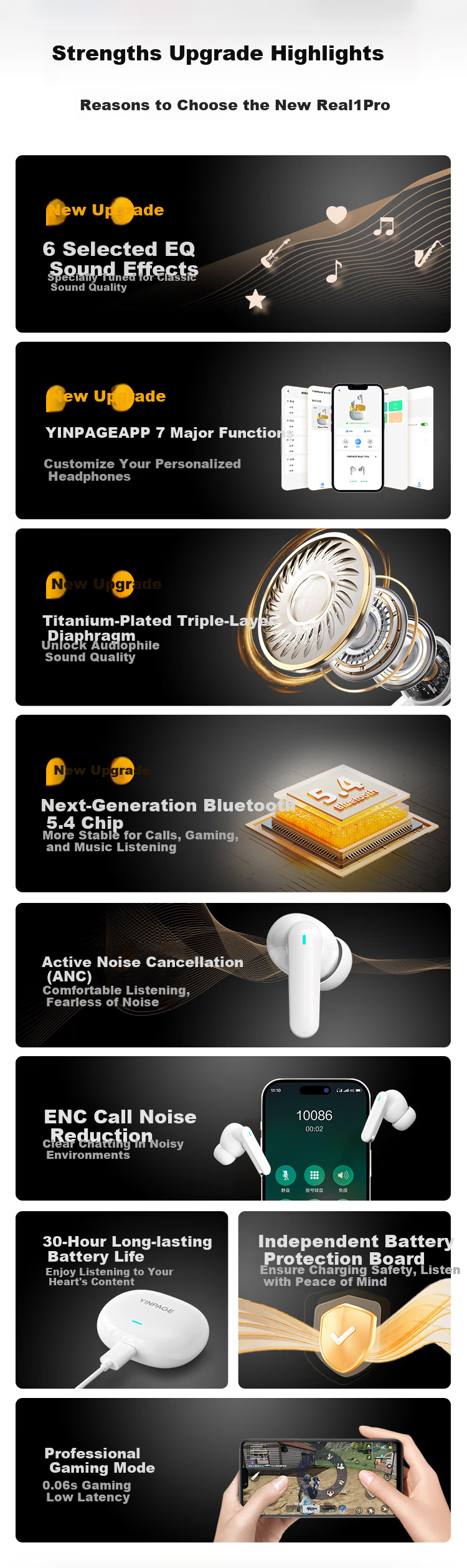 Беспроводные наушники Yinbeiqi Real1Pro True Wireless Bluetooth с активным шумоподавлением ANC