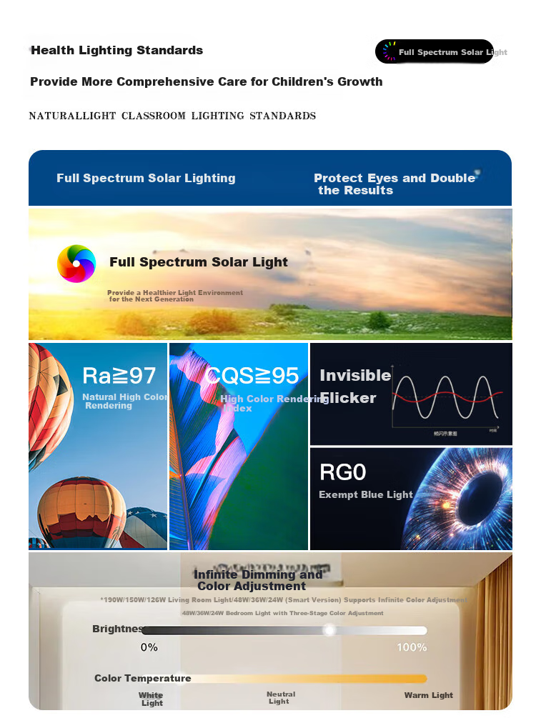 FSL Foshan Lighting Потолочный светильник, 150 Вт, 8500 лм, умное управление Mijia, защита глаз, регулируемая цветовая температура, 3 цвета, 20-30 м²