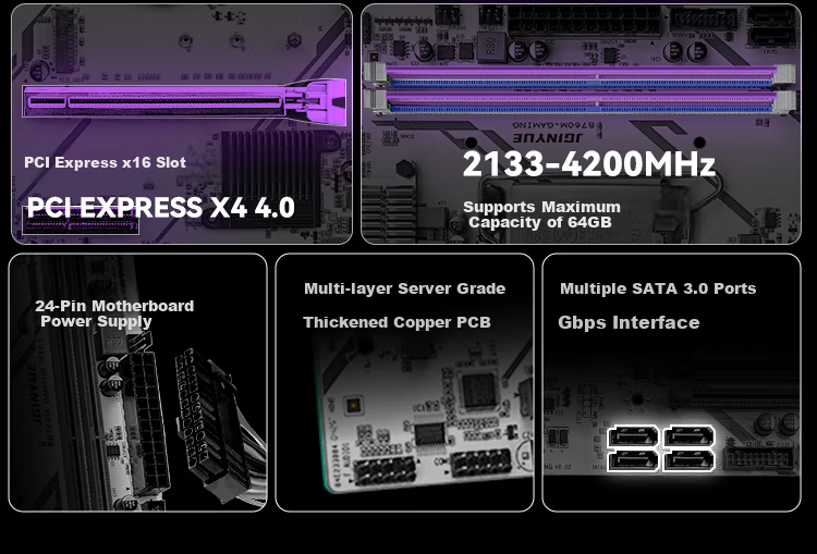 Материнская плата JGINYUE B760M GAMING, DDR4, LGA 1700
