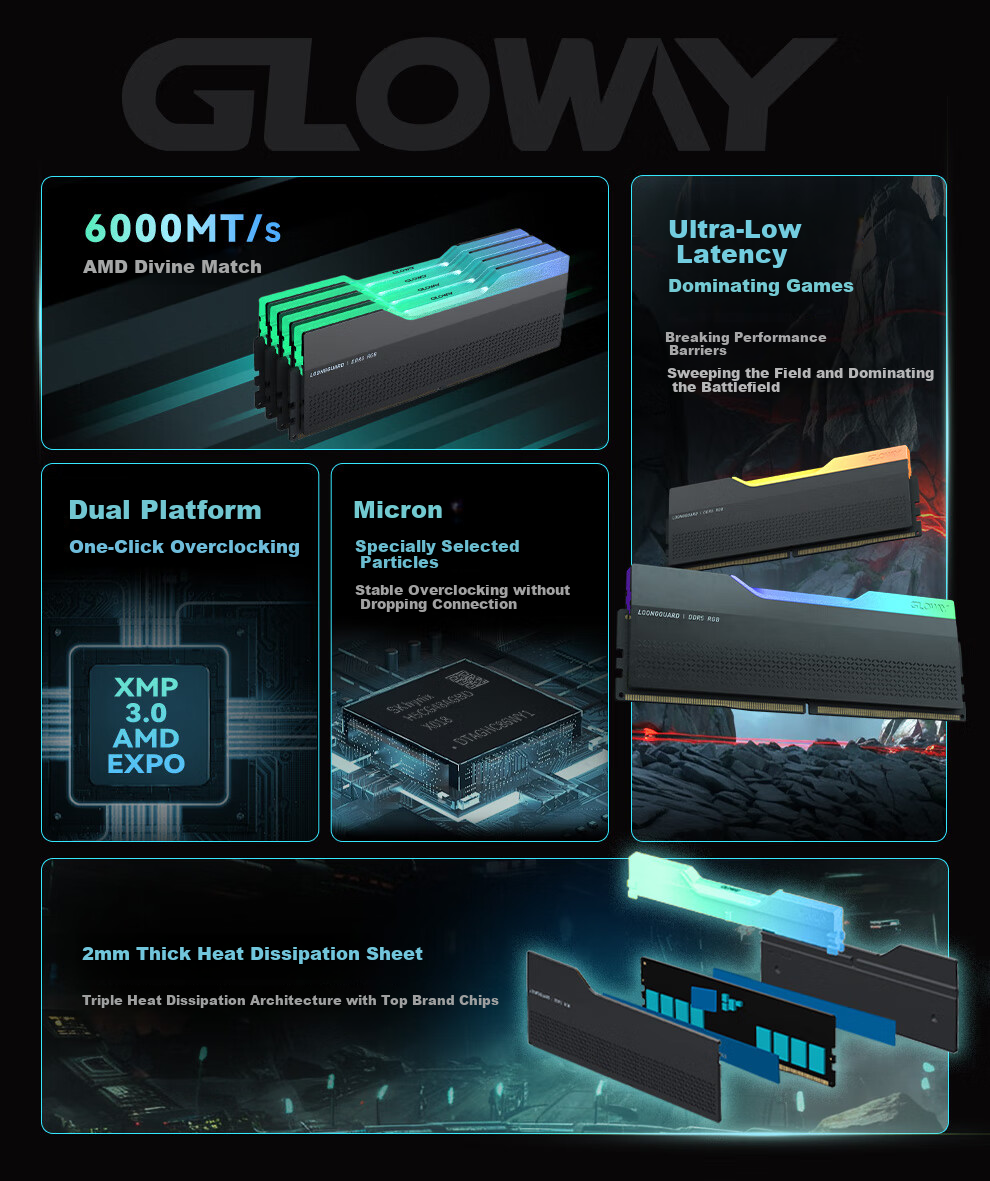 Оперативная память DDR5