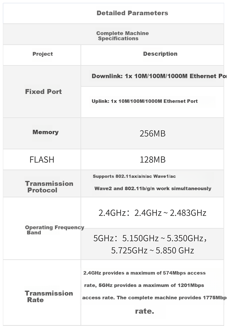 Wi-Fi 6 Роутер Ruijie RG-EAP162(G)V2, двухдиапазонный 1800M, для дома и офиса, белый