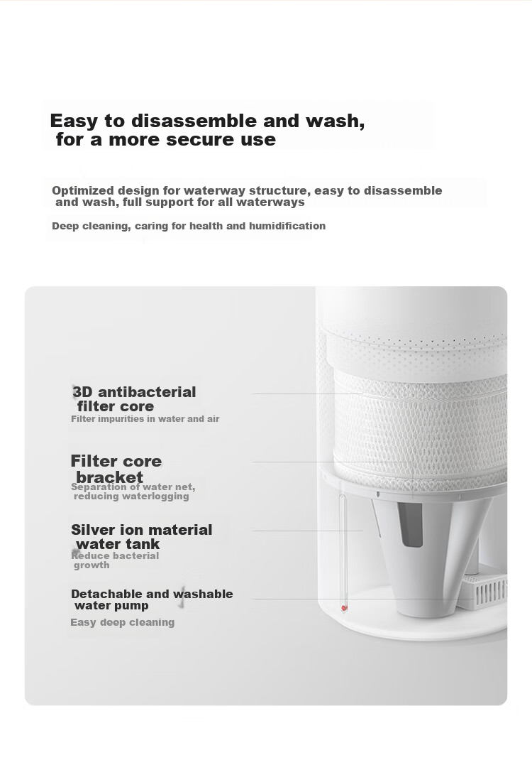 Увлажнитель воздуха Xiaomi Mijia Air Humidifier, 5л, 600мл/ч, без тумана, белый