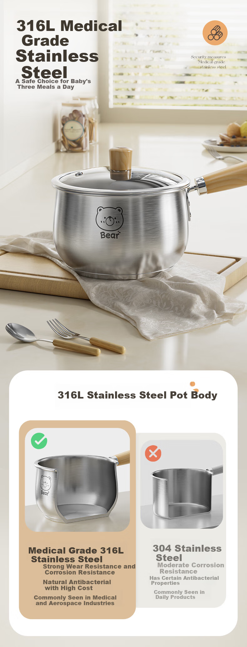 Молоковарка Suncha из нержавеющей стали 316L, 18 см, с крышкой и корзиной-пароваркой