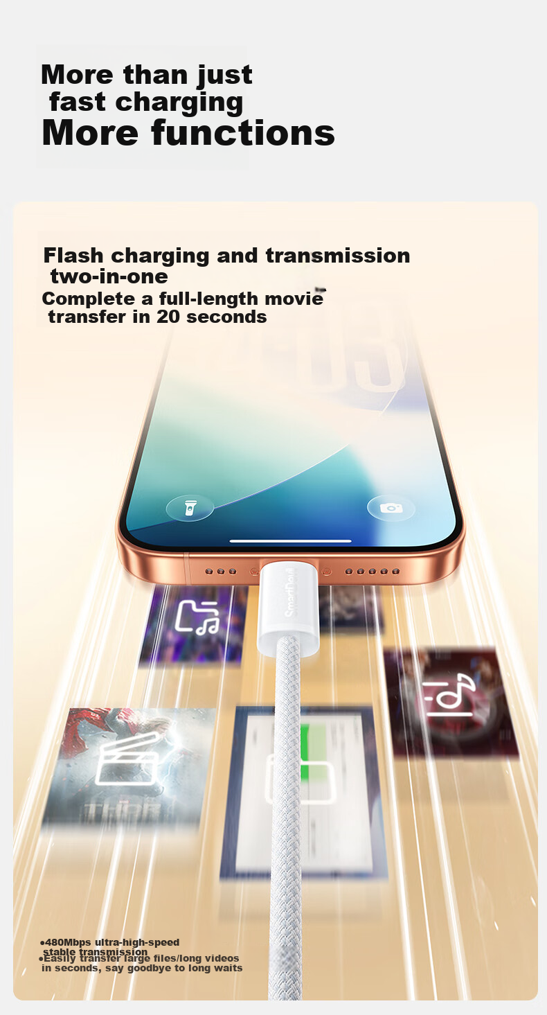 Кабель SmartDevil Apple 17/16/15 Type-C, кабель данных PD60W, для iPhone 17/16e/15 Pro Max, планшетов iPad, ноутбуков