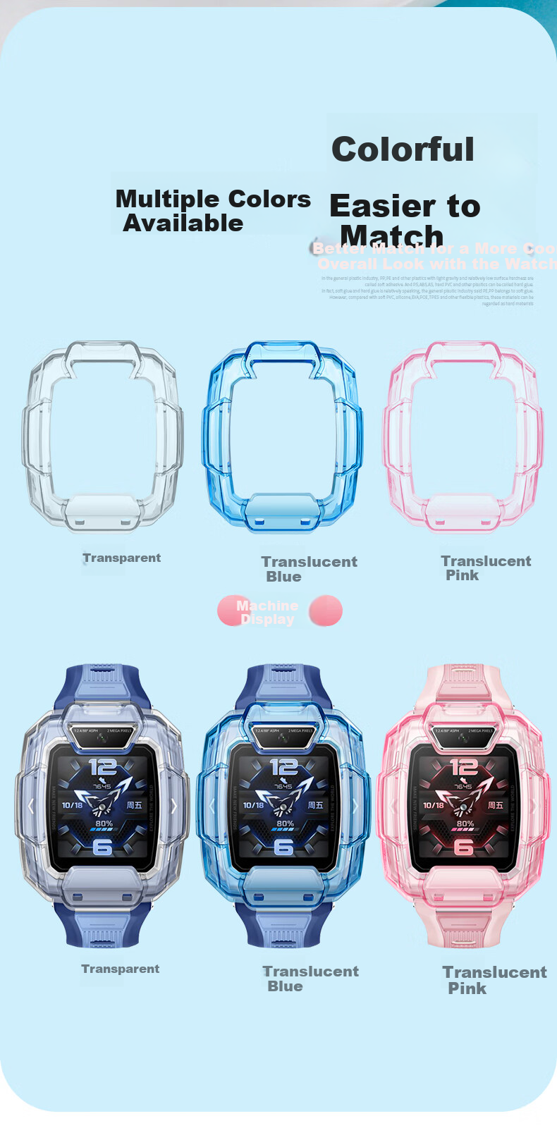 Защитный чехол Shishan для Huawei Children's Watch 5 Pro, противоударная тонкая защитная пленка, прозрачная версия
