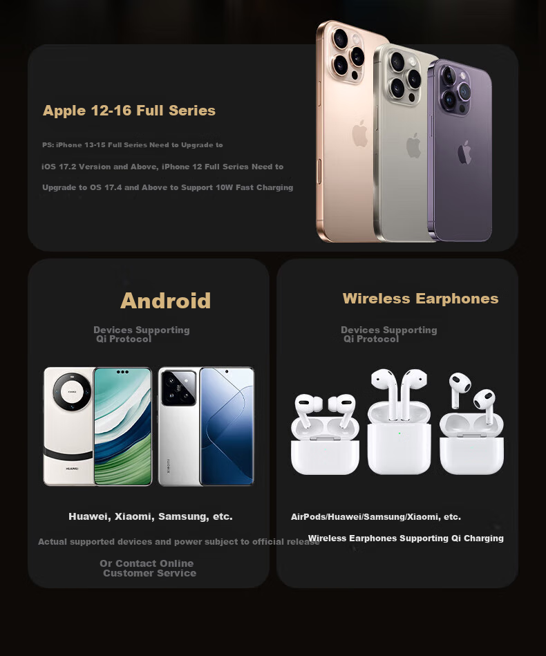 Беспроводное зарядное устройство BIAZE M13, 10 Вт, для iPhone, Huawei, Xiaomi, Samsung, AirPods