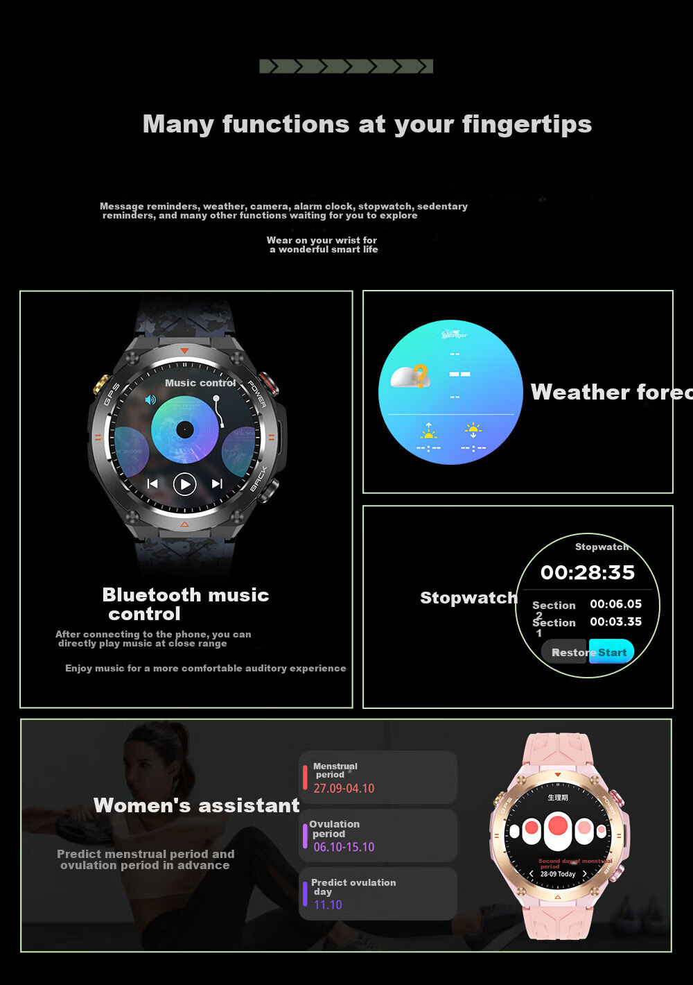Смарт-часы с GPS