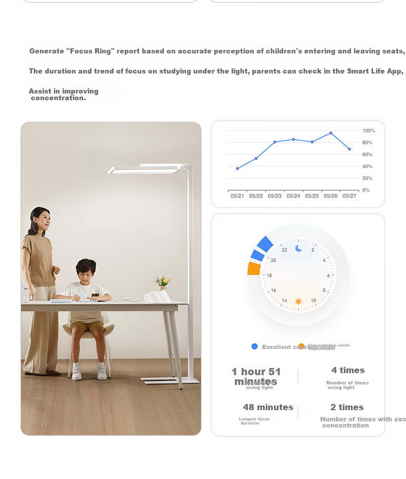 Huawei Zhixuan HarmonyOS THINCO Уличный напольный светильник с защитой глаз, настольная лампа для детей, полноспектральная, умная напольная лампа