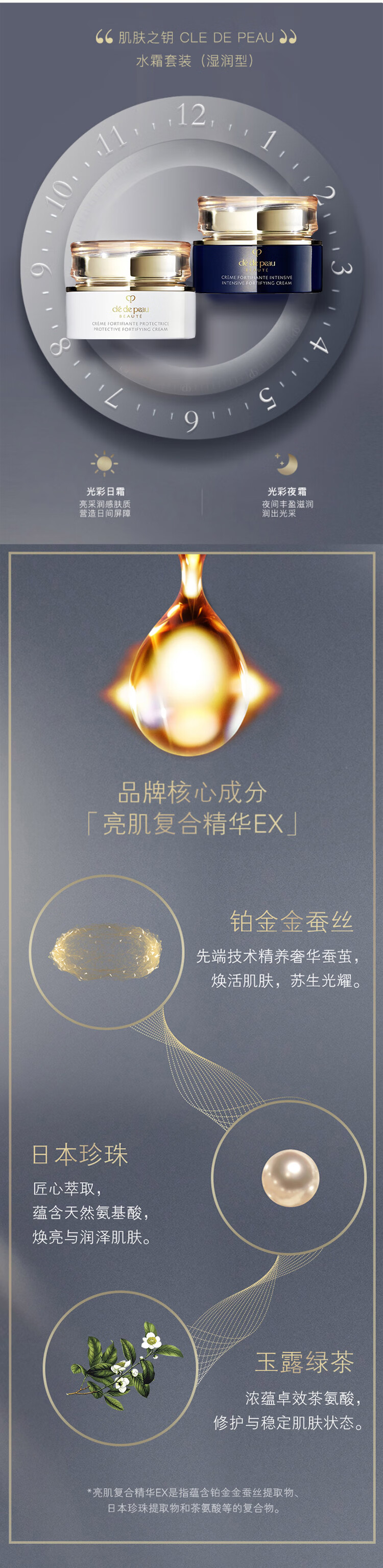 肌肤之钥（Cle de Peau）CPB 光采护肤套装湿润水170ml+日霜50ml+晚霜50ml 护肤礼物