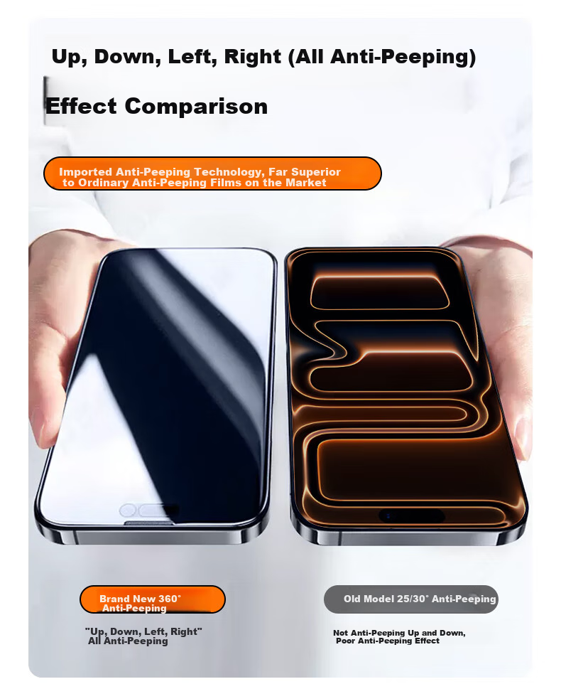 Защитное стекло Smorss для iPhone 17 Pro Max, 360° Privacy Protection, полное покрытие, HD, антишпионское, противоударное, защита конфиденциальности