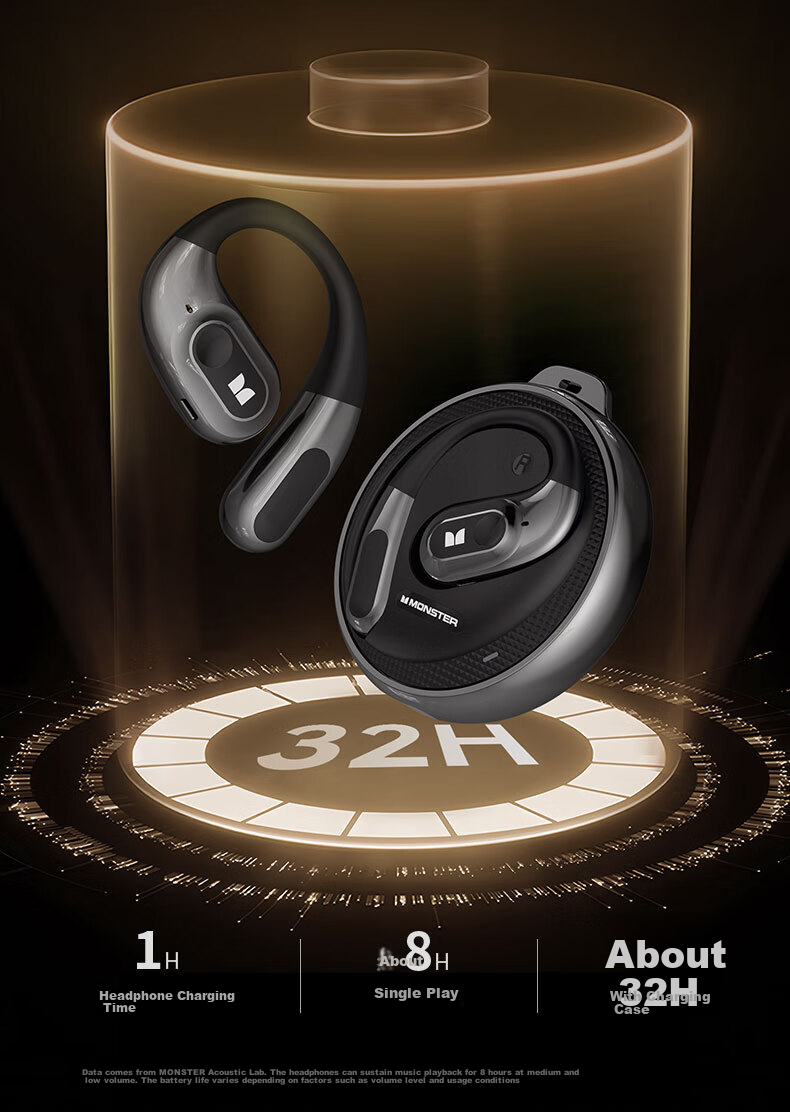 Monster AC330 Беспроводные наушники с открытым ухом Bluetooth 6.0, шумоподавление, черный