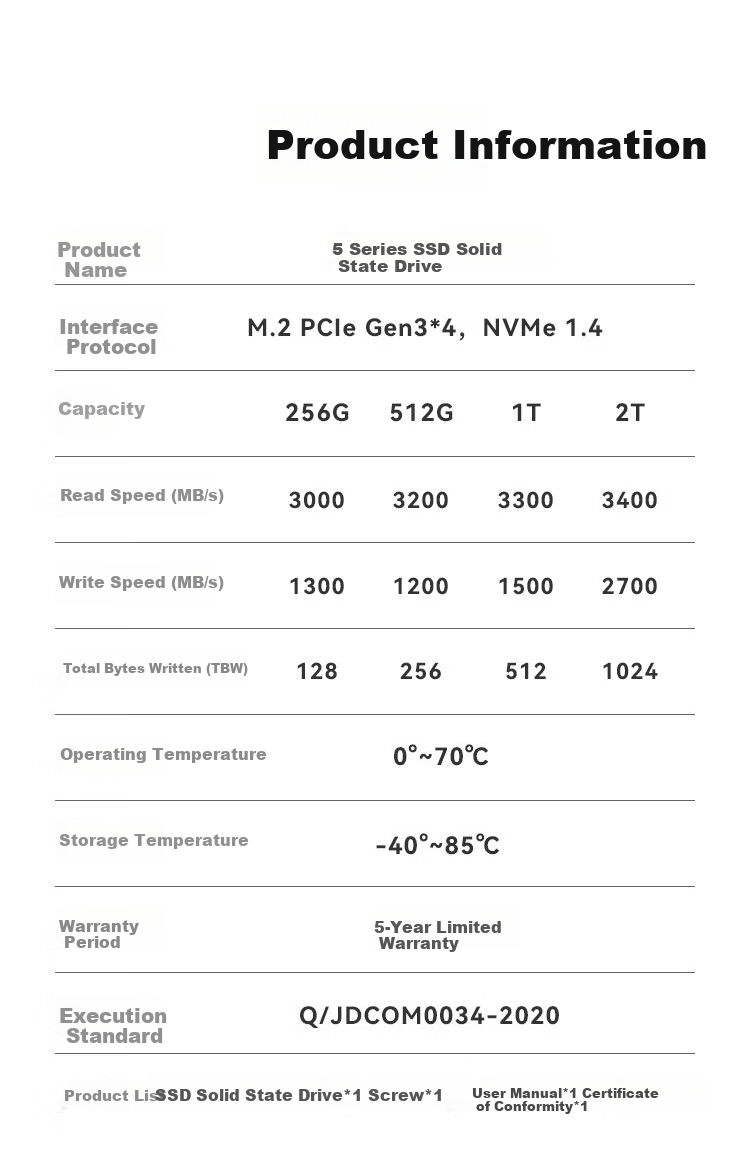SSD накопитель JD Original 512GB M.2 NVMe PCIe 3.0