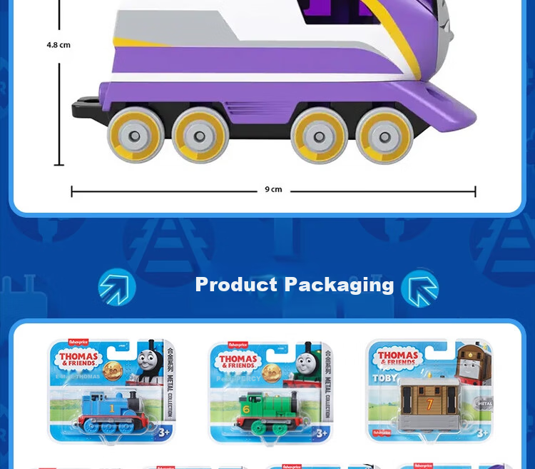 Игрушечный поезд Thomas&Friends