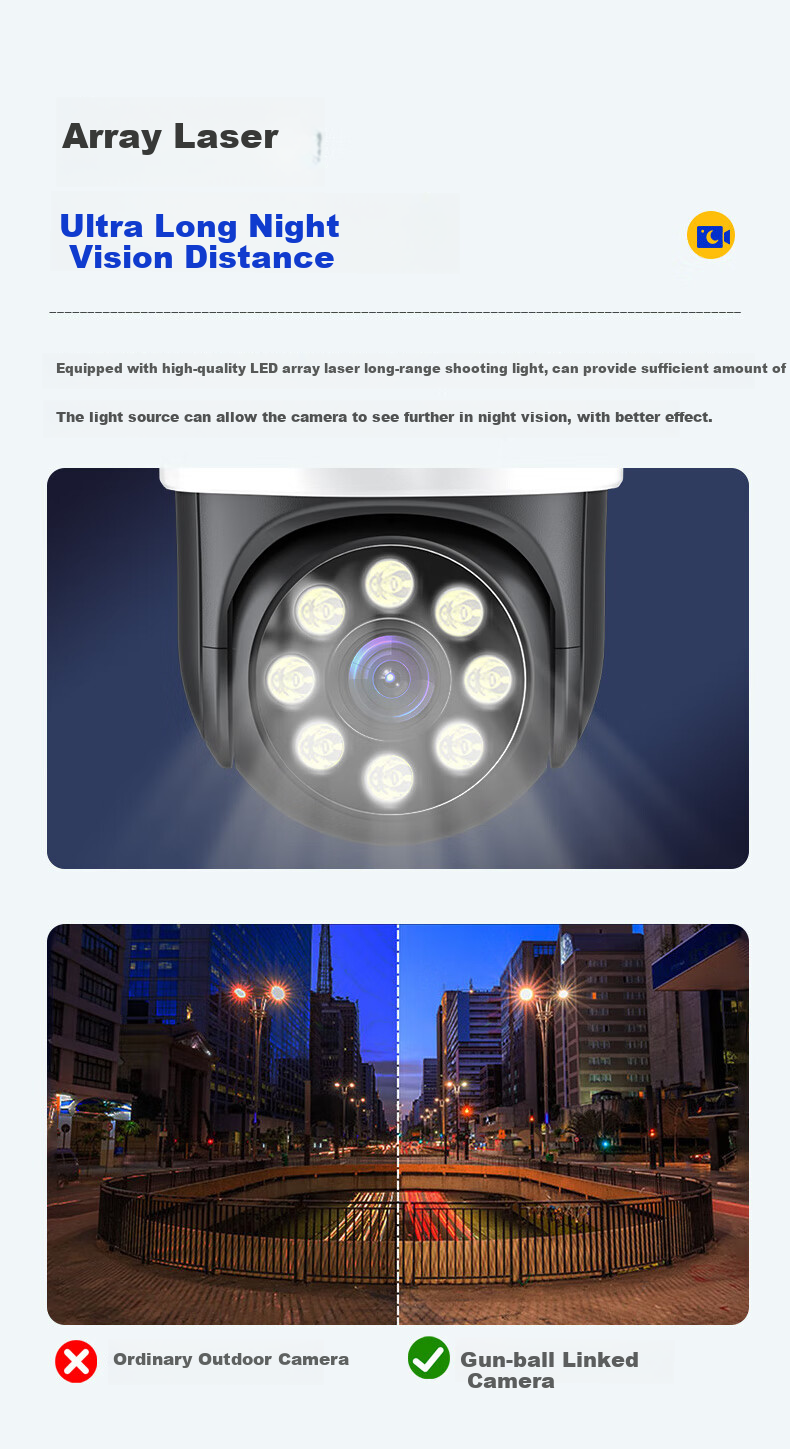 IP-камера Newmine Home AI, беспроводной мониторинг через смартфон, 360-градусное покрытие, ночное видение, панорамная купольная камера с цветным отслеживанием и двусторонней аудиосвязью, водонепроницаемая для сельского наружного использования