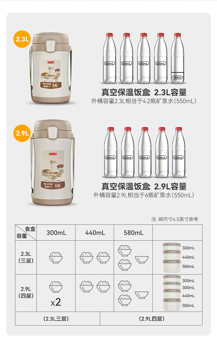 JD Original 316L Нержавеющая сталь Термо Ланч-бокс, большой объем, многослойный, для офисных работников, студентов, 2.3 л