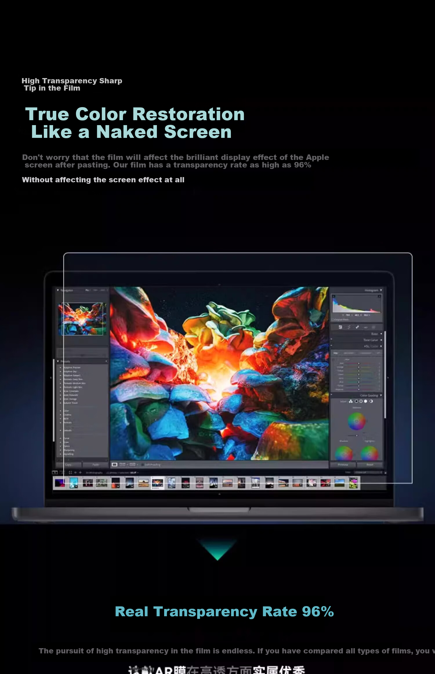 Защитная пленка для MacBook Air