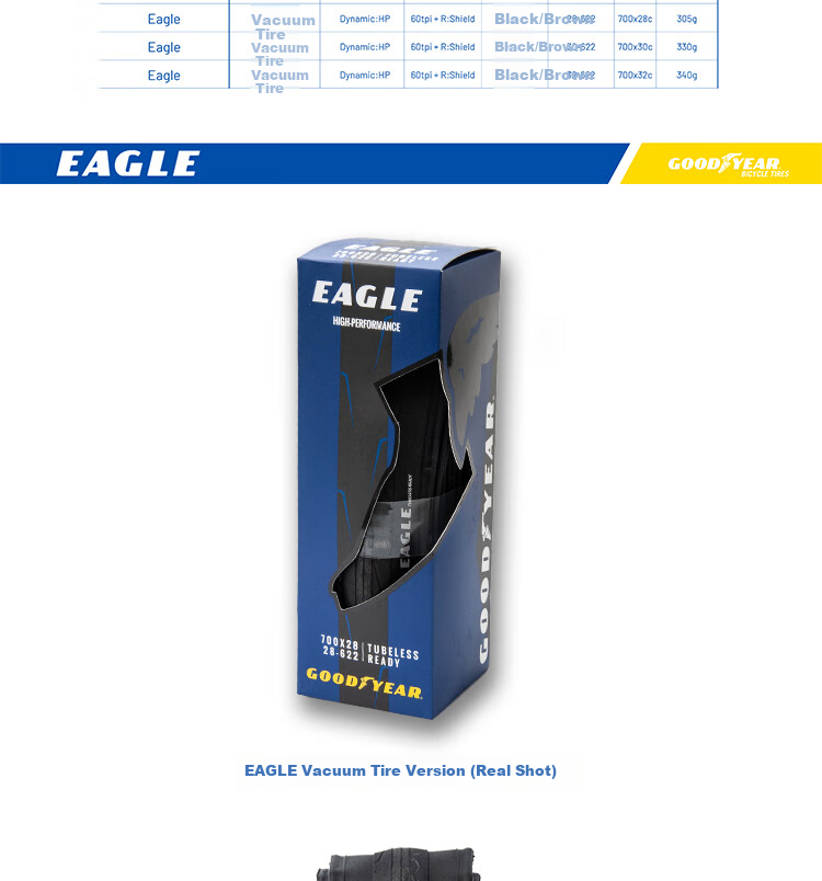 Велосипедная покрышка Goodyear Eagle 700x25, всесезонная, противопрокольная, с открытым протектором, цвет "имбирно-желтый"